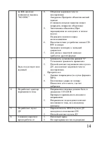 Страница 14