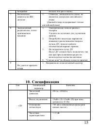 Страница 15