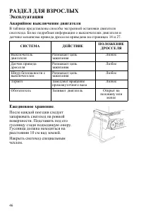 Страница 46