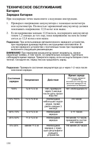 Страница 130