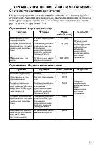 Страница 33