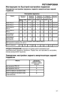 Страница 57