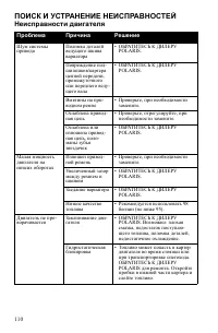 Страница 110