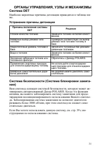 Страница 31