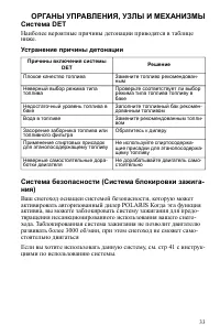 Страница 33