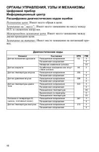Страница 48