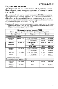 Страница 51