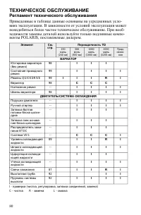 Страница 80