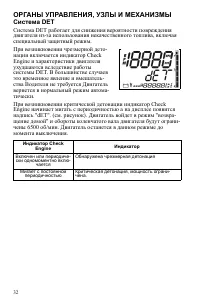 Страница 32