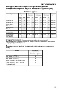 Страница 53