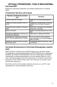 Страница 31