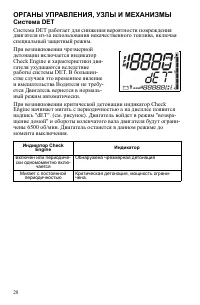 Страница 28