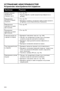 Страница 124