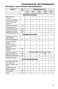Страница 81