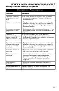 Страница 125