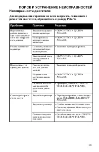 Страница 121