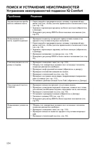 Страница 124