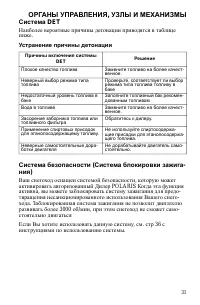 Страница 31