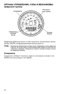 Страница 32