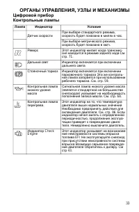 Страница 33