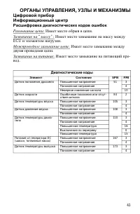 Страница 43