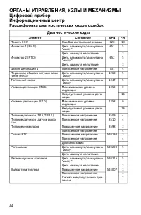 Страница 44