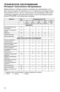 Страница 76