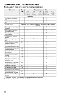 Страница 78