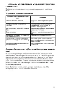 Страница 31
