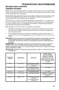 Страница 105
