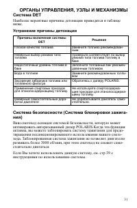 Страница 31
