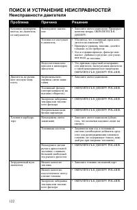 Страница 122