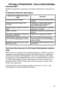 Страница 29