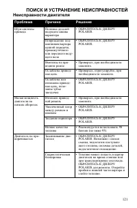 Страница 121