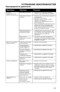 Страница 103