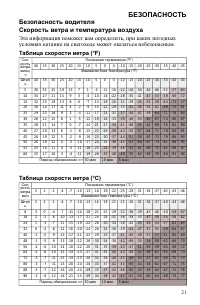 Страница 21