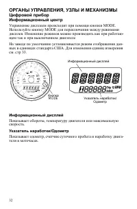 Страница 32