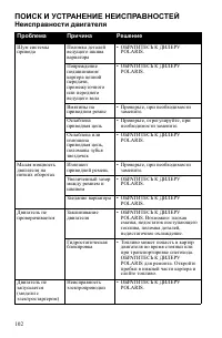 Страница 102