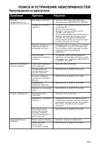 Страница 103