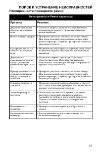 Страница 105