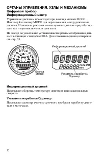 Страница 32