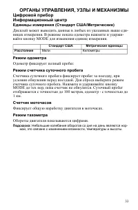 Страница 33
