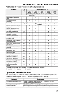 Страница 67