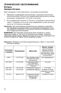 Страница 94