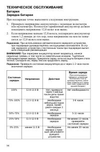 Страница 94