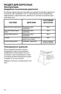 Страница 46