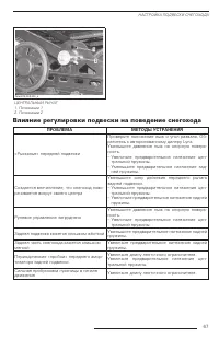Страница 67