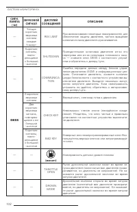 Страница 103