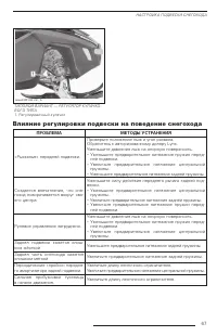 Страница 68