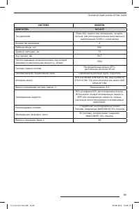 Страница 98